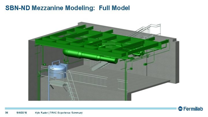 SBN-ND Mezzanine Modeling: Full Model 38 8/6/2019 Kyle Rader | TRAC Experience Summary SBN-ND Mezzanine Modeling: Full Model 38 8/6/2019 Kyle Rader | TRAC Experience Summary