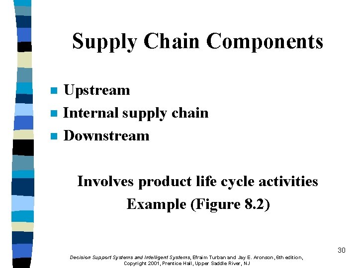 Supply Chain Components n n n Upstream Internal supply chain Downstream Involves product life