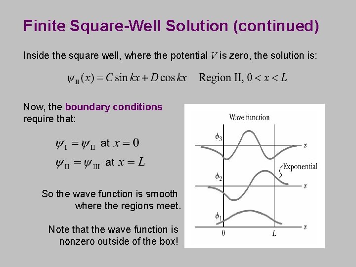 Finite Square-Well Solution (continued) Inside the square well, where the potential V is zero,