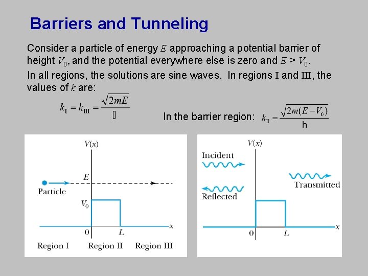 Barriers and Tunneling Consider a particle of energy E approaching a potential barrier of