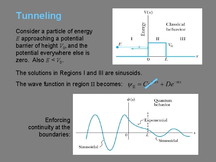 Tunneling Consider a particle of energy E approaching a potential barrier of height V