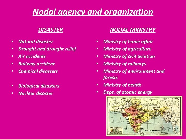 Nodal agency and organization DISASTER • • • Natural disaster Drought and drought relief