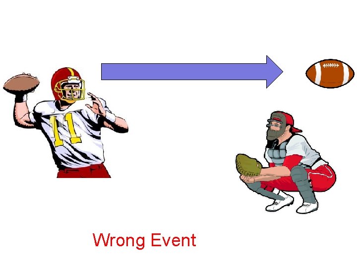 Wrong Event Wrong Event