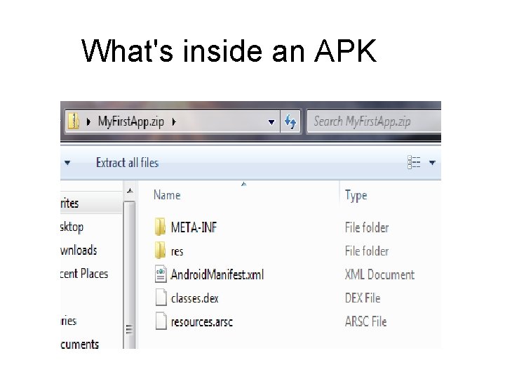 What's inside an APK What's inside an APK