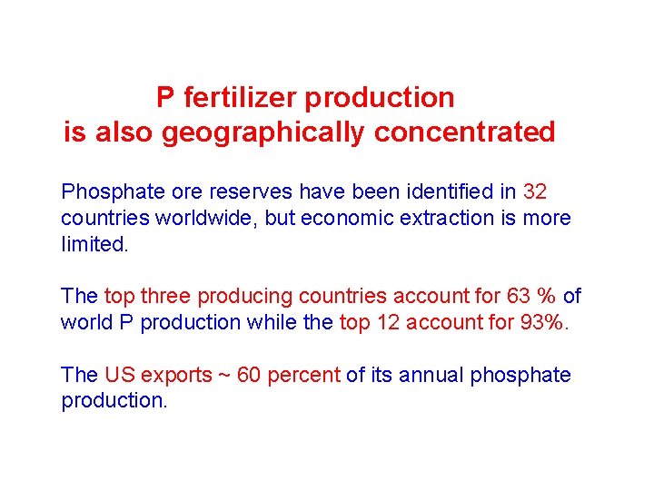 P fertilizer production is also geographically concentrated Phosphate ore reserves have been identified in