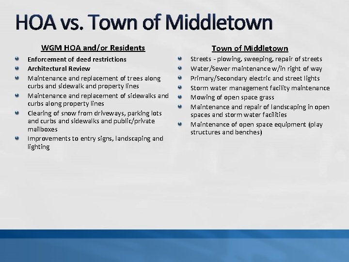 HOA vs. Town of Middletown WGM HOA and/or Residents Enforcement of deed restrictions Architectural HOA vs. Town of Middletown WGM HOA and/or Residents Enforcement of deed restrictions Architectural