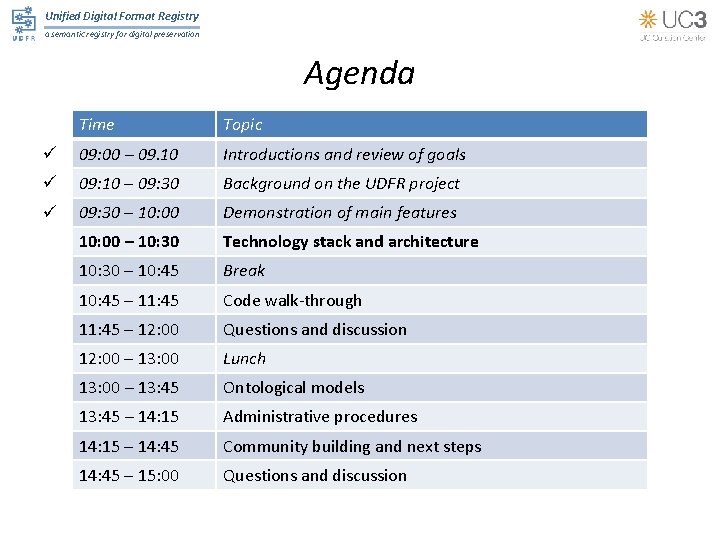 Unified Digital Format Registry a semantic registry for digital preservation Agenda Time Topic 09: