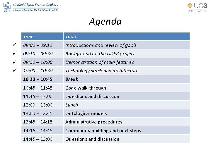 Unified Digital Format Registry a semantic registry for digital preservation Agenda Time Topic 09: