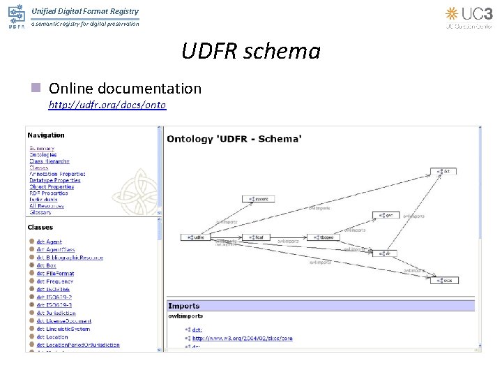 Unified Digital Format Registry a semantic registry for digital preservation UDFR schema n Online