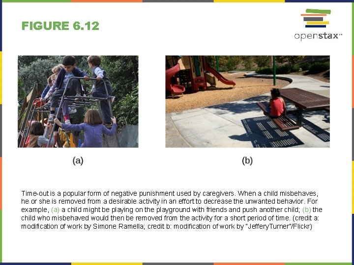 FIGURE 6. 12 Time-out is a popular form of negative punishment used by caregivers. FIGURE 6. 12 Time-out is a popular form of negative punishment used by caregivers.