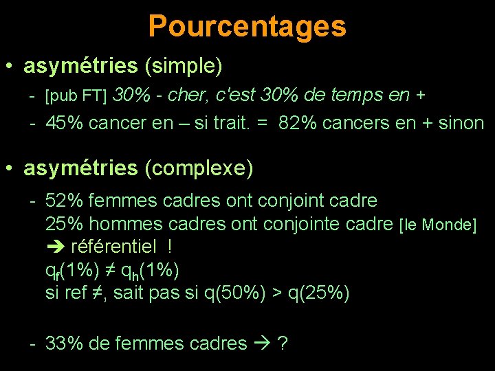 Pourcentages • asymétries (simple) - [pub FT] 30% - cher, c'est 30% de temps