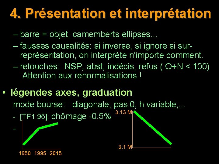 4. Présentation et interprétation – barre = objet, camemberts ellipses… – fausses causalités: si