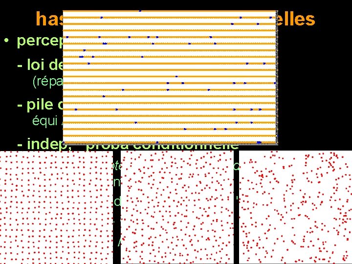 hasard, répartitions naturelles • perception du hasard: - loi des séries (répartition "désordonnée" en