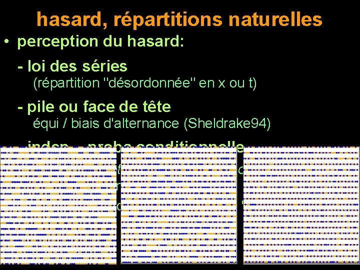 hasard, répartitions naturelles • perception du hasard: - loi des séries (répartition "désordonnée" en