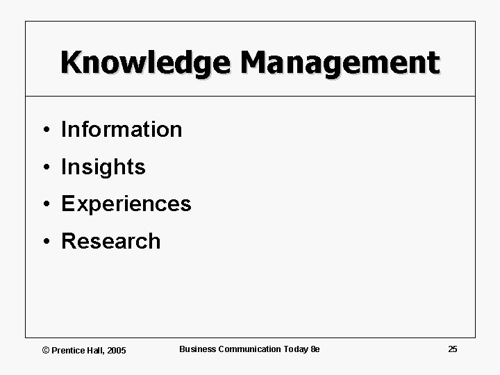 Knowledge Management • Information • Insights • Experiences • Research © Prentice Hall, 2005