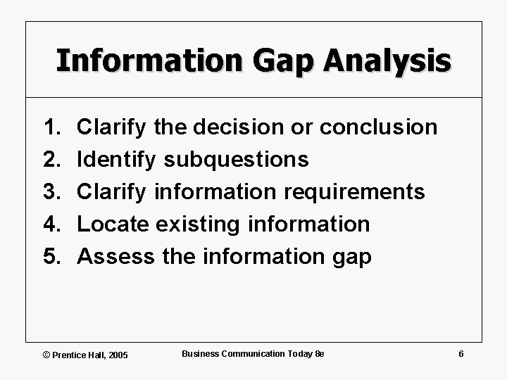 Information Gap Analysis 1. 2. 3. 4. 5. Clarify the decision or conclusion Identify