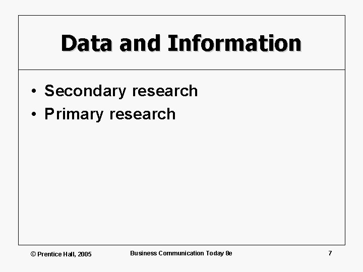 Data and Information • Secondary research • Primary research © Prentice Hall, 2005 Business