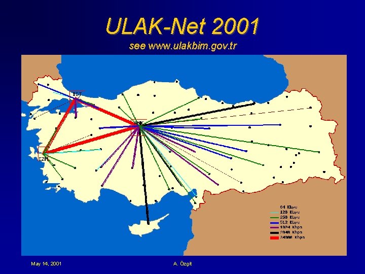 ULAK-Net 2001 see www. ulakbim. gov. tr May 14, 2001 A. Özgit 