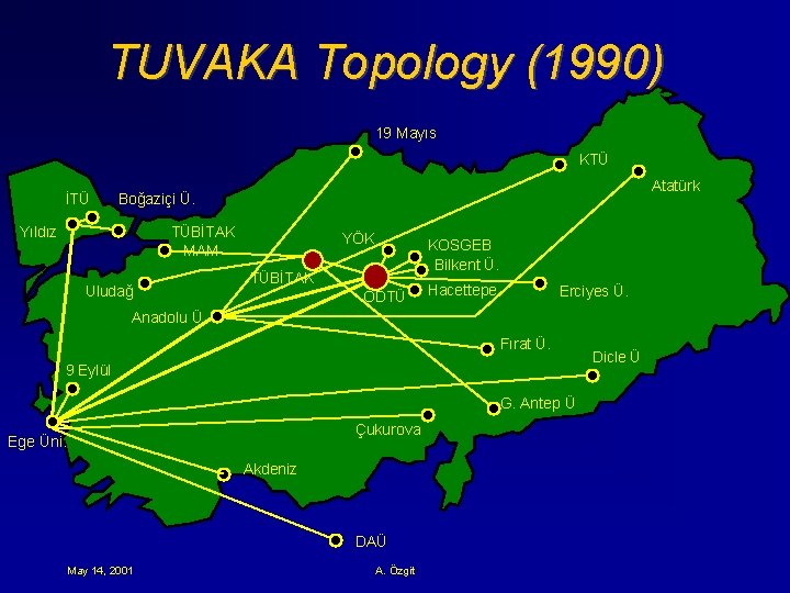 TUVAKA Topology (1990) 19 Mayıs KTÜ İTÜ Atatürk Boğaziçi Ü. Yıldız TÜBİTAK MAM Uludağ