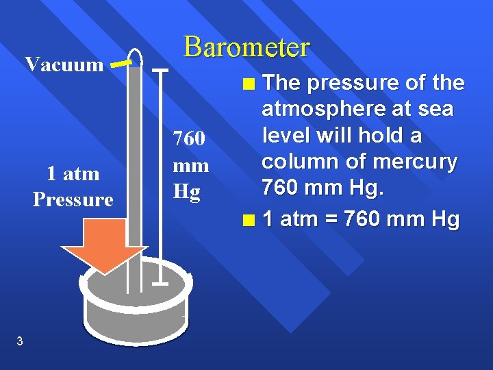 Vacuum Barometer The pressure of the atmosphere at sea level will hold a column