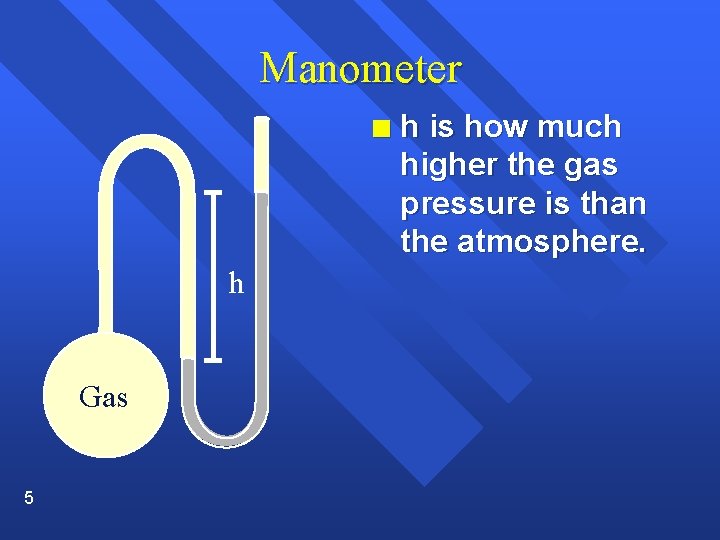 Manometer n h Gas 5 h is how much higher the gas pressure is