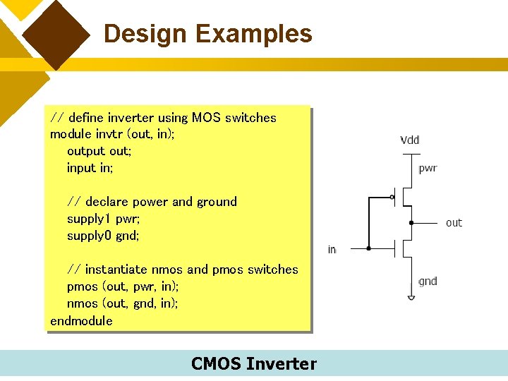Design Examples // define inverter using MOS switches module invtr (out, in); output out;