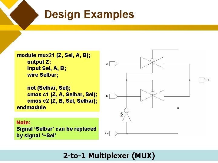 Design Examples module mux 21 (Z, Sel, A, B); output Z; input Sel, A,