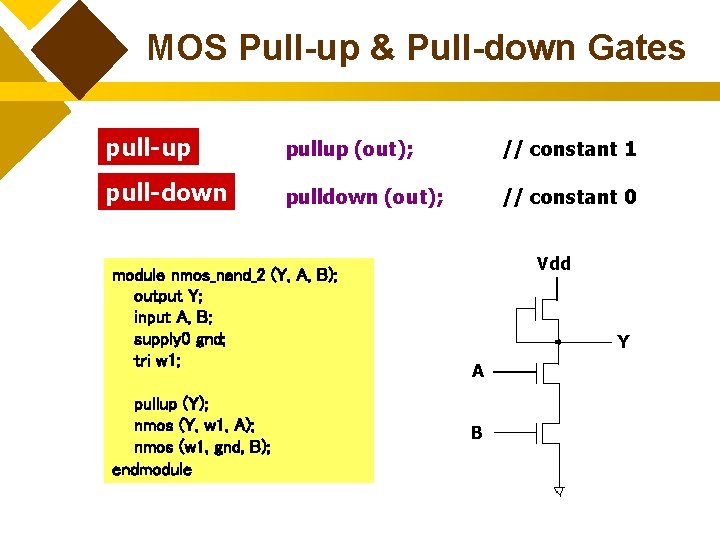MOS Pull-up & Pull-down Gates pull-up pullup (out); // constant 1 pull-down pulldown (out);
