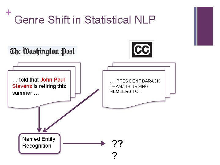 + Genre Shift in Statistical NLP … told that John Paul Stevens is retiring