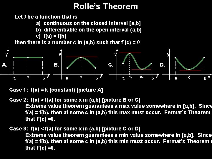 Rolle’s Theorem Let f be a function that is a) continuous on the closed