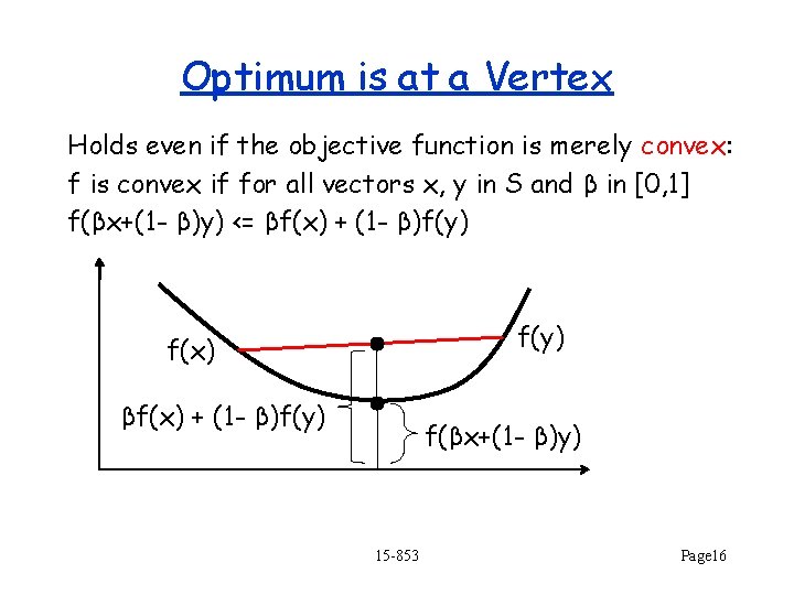 Optimum is at a Vertex Holds even if the objective function is merely convex: