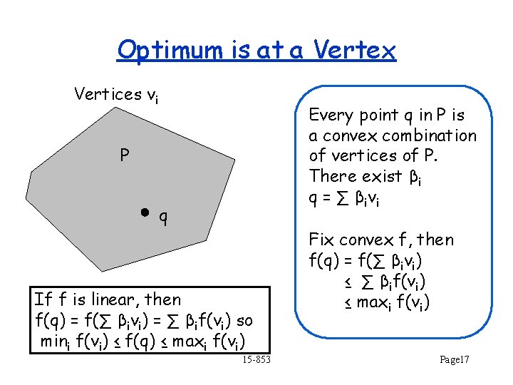 Optimum is at a Vertex Vertices vi Every point q in P is a