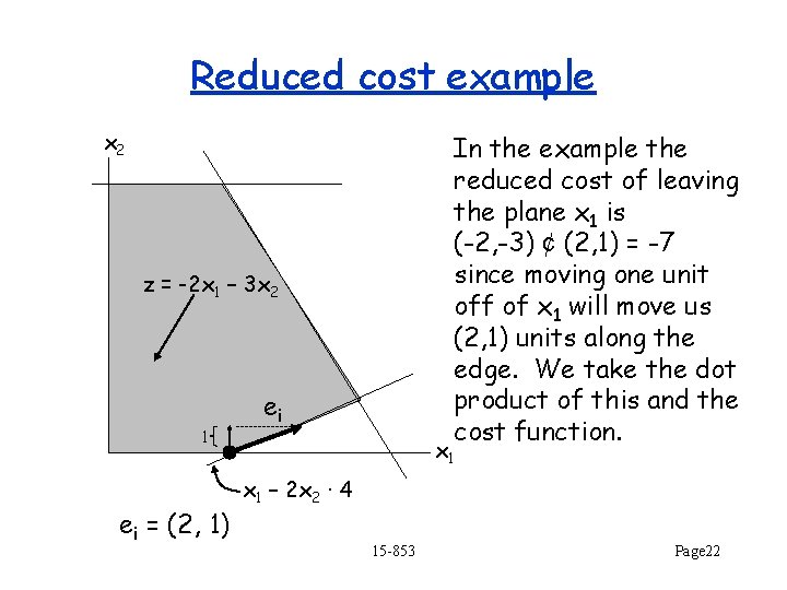 Reduced cost example x 2 In the example the reduced cost of leaving the