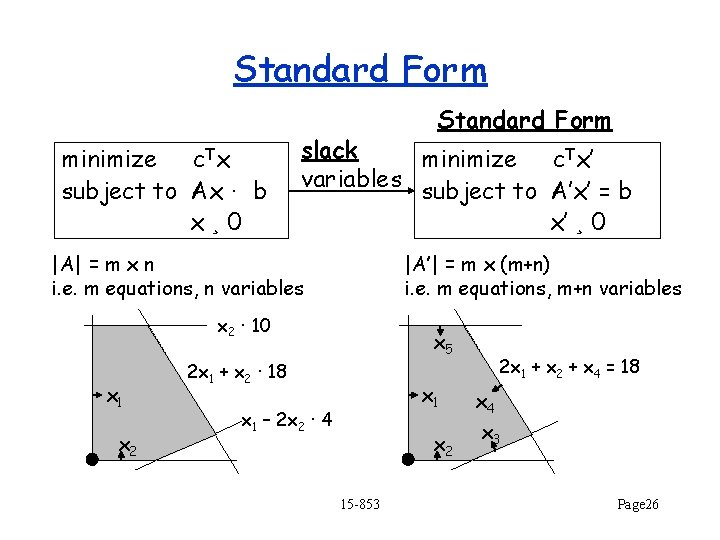Standard Form minimize c. Tx subject to Ax · b x¸ 0 slack minimize