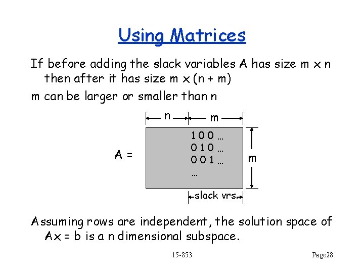 Using Matrices If before adding the slack variables A has size m x n
