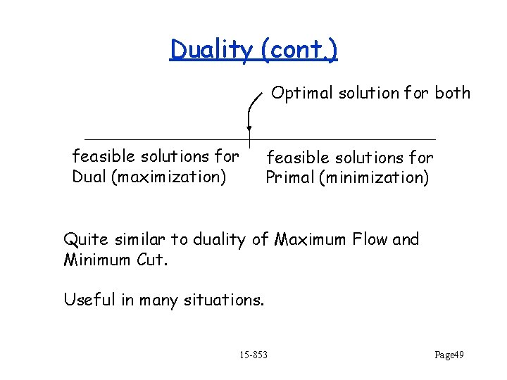 Duality (cont. ) Optimal solution for both feasible solutions for Dual (maximization) feasible solutions