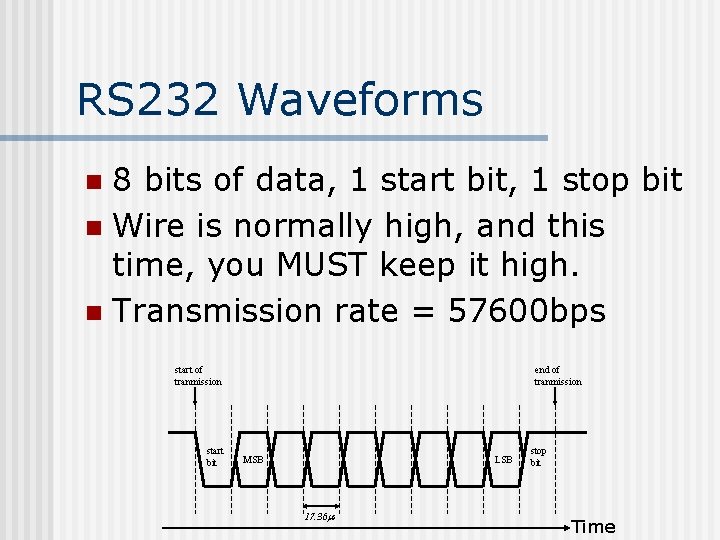 RS 232 Waveforms 8 bits of data, 1 start bit, 1 stop bit n