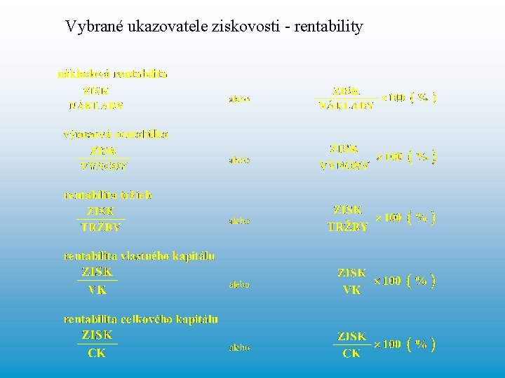 Vybrané ukazovatele ziskovosti - rentability 