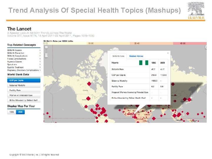 Trend Analysis Of Special Health Topics (Mashups) Copyright © 2012 Elsevier, Inc. | All