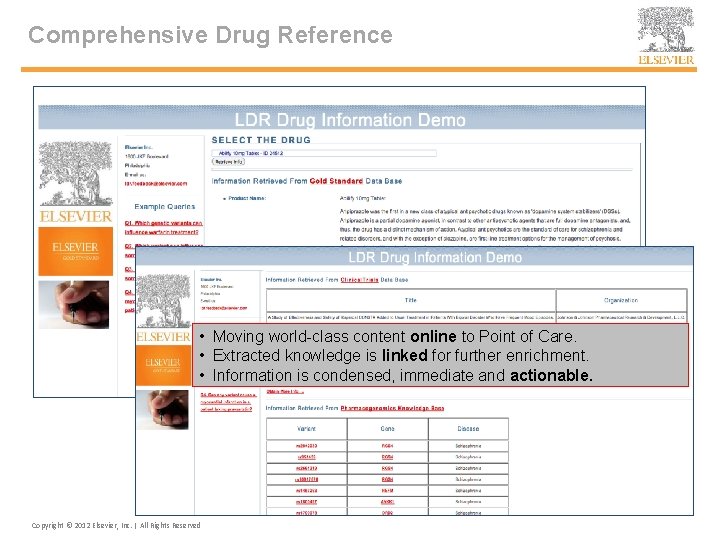 Comprehensive Drug Reference • Moving world-class content online to Point of Care. • Extracted