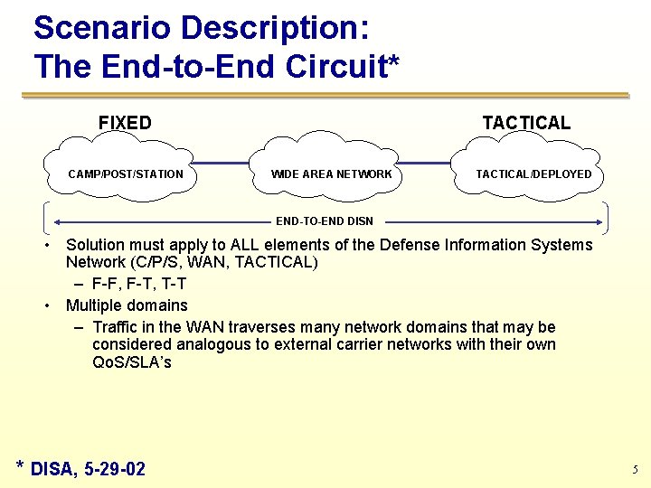 Scenario Description: The End-to-End Circuit* FIXED CAMP/POST/STATION TACTICAL WIDE AREA NETWORK TACTICAL/DEPLOYED END-TO-END DISN