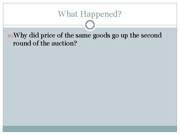 What Happened? Why did price of the same goods go up the second round