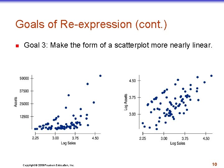 Goals of Re-expression (cont. ) n Goal 3: Make the form of a scatterplot