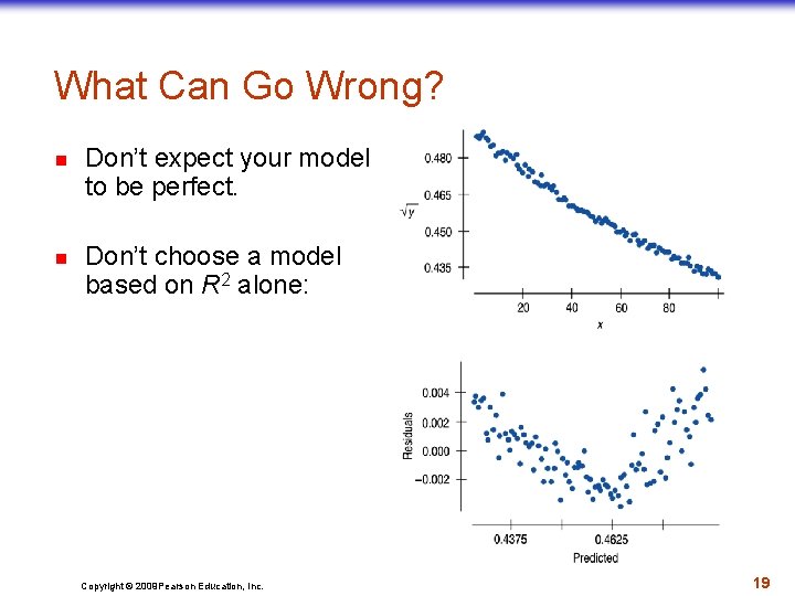 What Can Go Wrong? n n Don’t expect your model to be perfect. Don’t