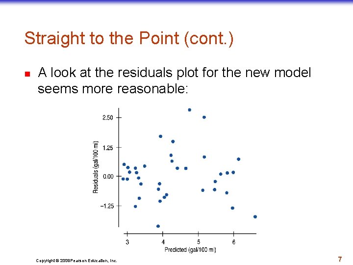 Straight to the Point (cont. ) n A look at the residuals plot for