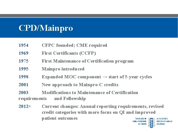 CPD/Mainpro 1954 CFPC founded; CME required 1969 First Certificants (CCFP) 1975 First Maintenance of