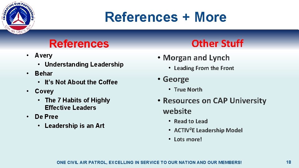 References + More Other Stuff References • Avery • Understanding Leadership • Behar •