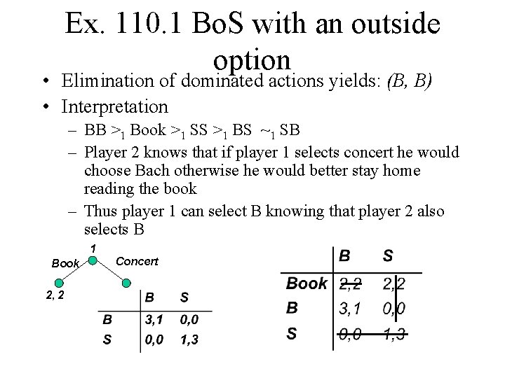 Ex. 110. 1 Bo. S with an outside option • Elimination of dominated actions