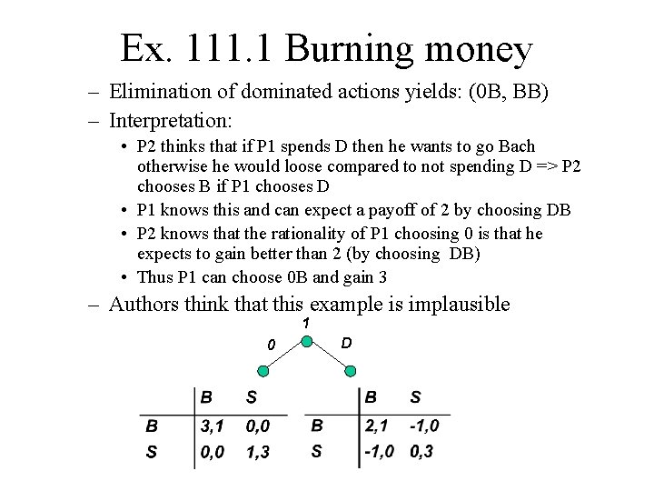 Ex. 111. 1 Burning money – Elimination of dominated actions yields: (0 B, BB)