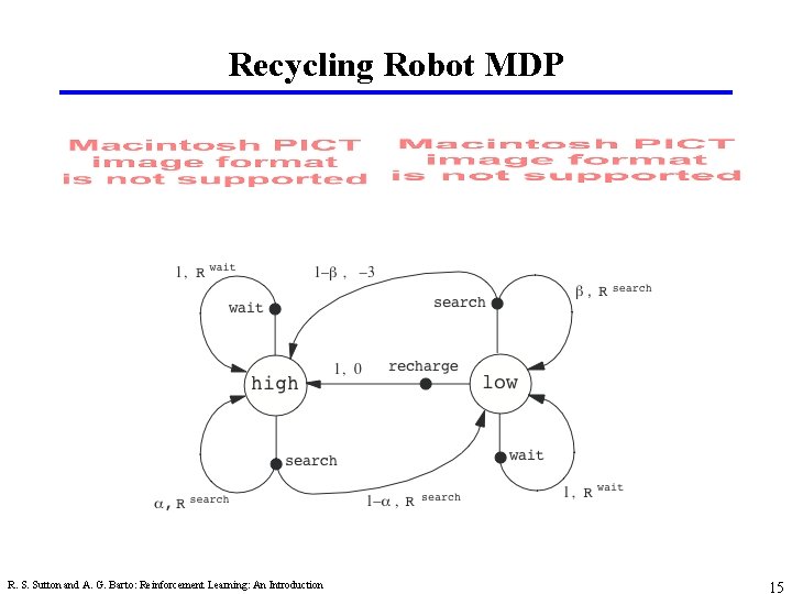 Recycling Robot MDP R. S. Sutton and A. G. Barto: Reinforcement Learning: An Introduction